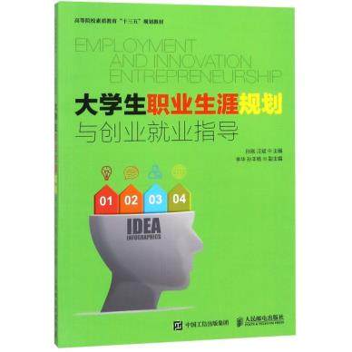 ��W���I(y��)����Ҏ(gu��)���c��(chu��ng)�I(y��)�͘I(y��)ָ��