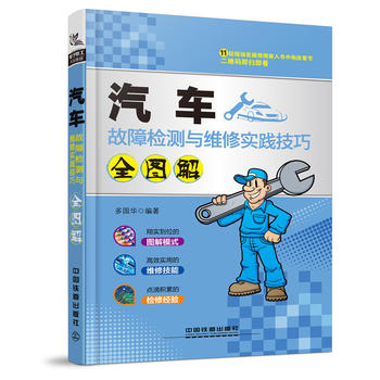 ��܇���ϙz�y(c��)�c�S�ތ�(sh��)�`����ȫ�D��