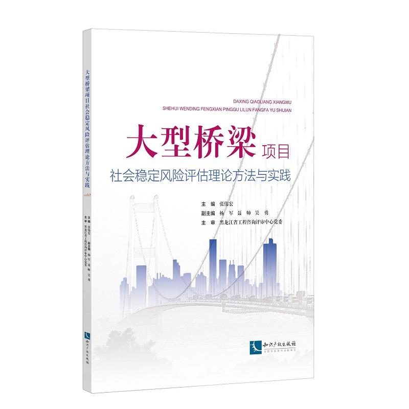 ���͘����(xi��ng)Ŀ���(hu��)��(w��n)���L(f��ng)�U(xi��n)�u(p��ng)����Փ�����c��(sh��)�`