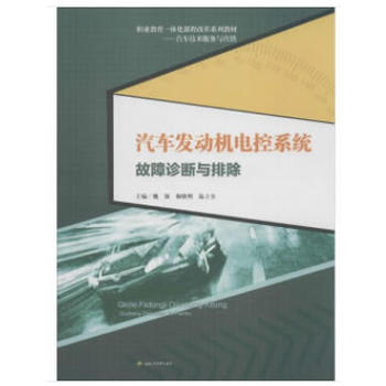 ��܇�l(f��)��(d��ng)�C(j��)늿�ϵ�y(t��ng)�����\���c�ų�