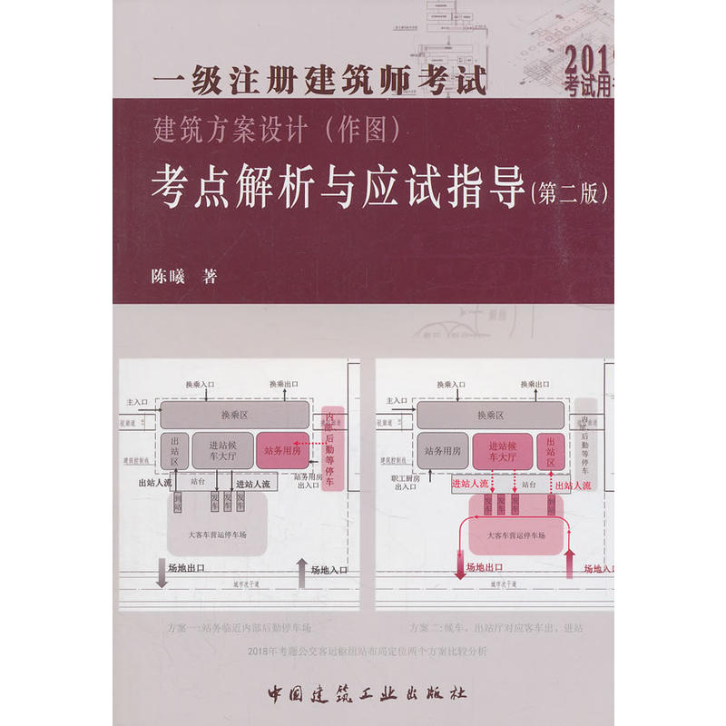 2019���һ��(j��)ע��(c��)��������ԇ���������O(sh��)Ӌ(j��)�����D����ԇ�����c��(y��ng)ԇָ��(d��o)���ڶ��棩