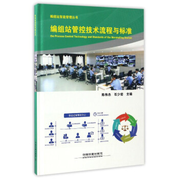 ���Mվ�ܿؼ��g(sh��)�����c��(bi��o)��(zh��n)/���Mվ���ܹ��텲��