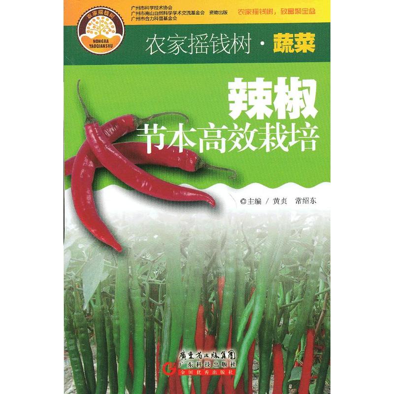 ������(ji��)����Ч���ࣨ�r(n��ng)�ғu�X(qi��n)��(sh��)���߲ˣ�