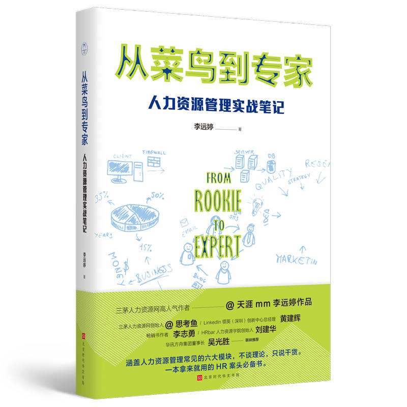 �Ĳ��B������ : �����YԴ���팍��(zh��n)�Pӛ