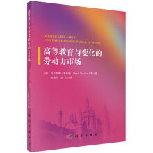 �ߵȽ����c׃���Ąڄ�(d��ng)���Ј�(ch��ng)