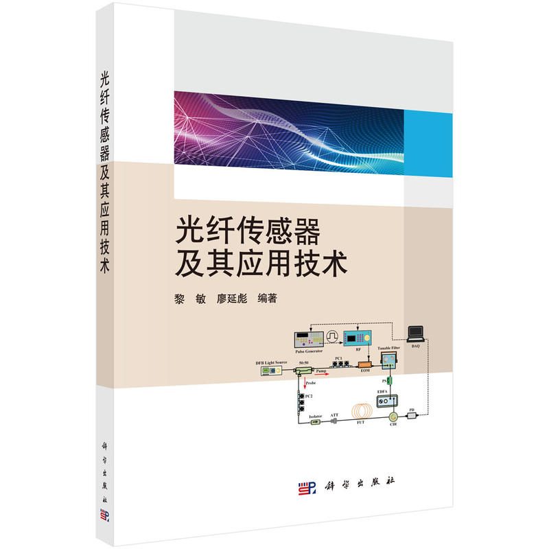 ���w���������䑪(y��ng)�ü��g(sh��)