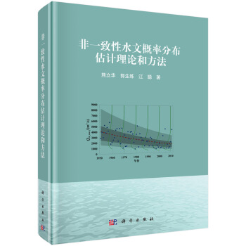 ��һ����ˮ�ĸ��ʷֲ���Ӌ��Փ�ͷ���