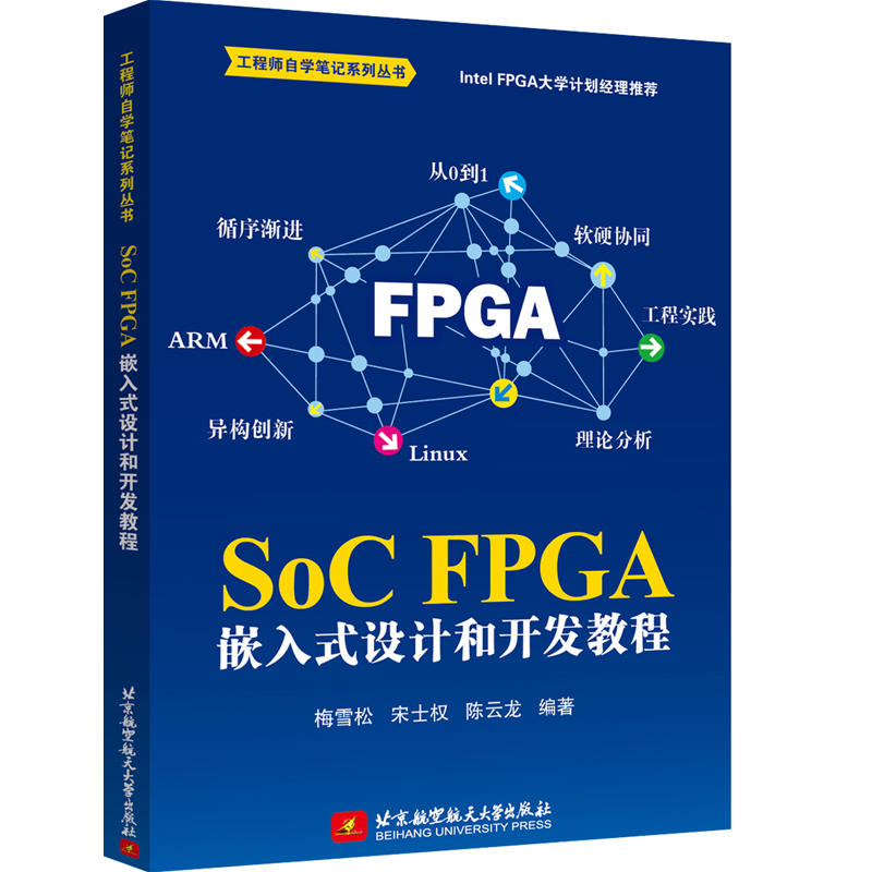 SoC FPGA Ƕ��ʽ�O(sh��)Ӌ���_�l(f��)�̳̣�Intel FPGA ��W(xu��)Ӌ�����]��һ�����̎���(sh��)�`���Y(ji��)��