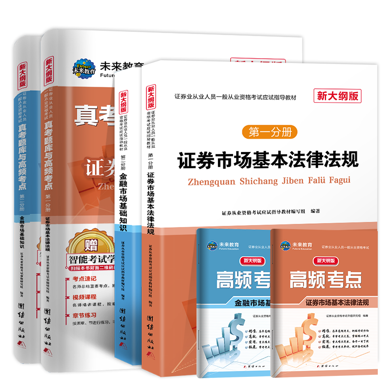 [���]]�´�V���Cȯ�ĘI(y��)�Y��ԇ2019�̲�+�濼�}��(k��)�c���l���c(di��n)ԇ���������ɷ�Ҏ(gu��)+�����Ј�(ch��ng)���A(ch��)֪�R(sh��)�����b��6��(c��)��