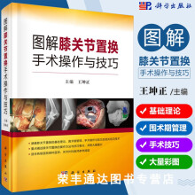 �D��ϥ�P(gu��n)��(ji��)�ÓQ���g(sh��)�����c����