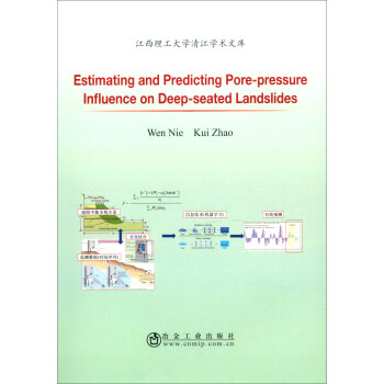 ��϶ˮ������(du��)���ͻ��µ�Ӱ��A(y��)�y(c��)��Ӣ�ģ�