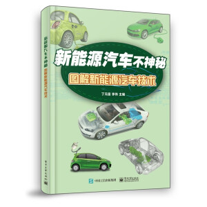 ����Դ��܇�����أ��D������Դ��܇���g(sh��)