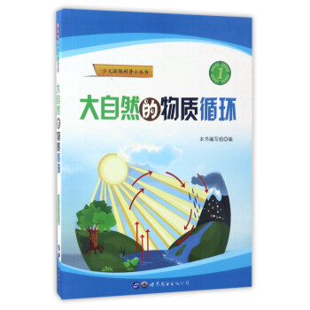 ����Ȼ�����|(zh��)ѭ�h(hu��n)/�ك��h(hu��n)������С����