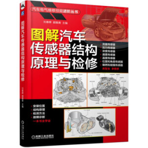 �D����܇�������Y(ji��)��(g��u)ԭ���c�z��