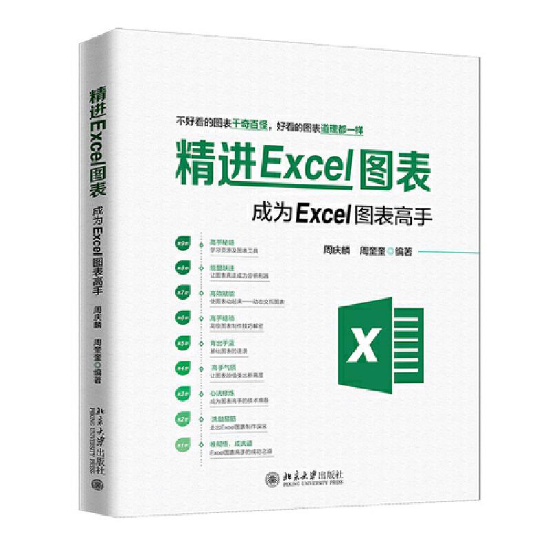 ���MExcel�D�����ɞ�Excel�D������