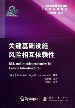 �P(gu��n)�I���A(ch��)�O(sh��)ʩ�L(f��ng)�U(xi��n)�໥��ه(l��i)��