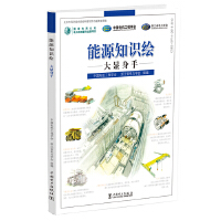 ��Դ֪�R�L ���@����