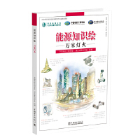 ��Դ֪�R�L �f�ҟ���