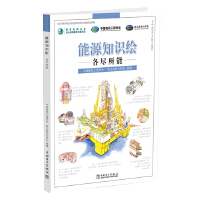 ��Դ֪�R(sh��)�L ���M����