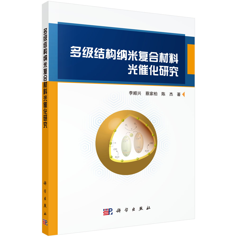 �༉�Y(ji��)��(g��u)�{�׏ͺϲ��Ϲ�߻��о�