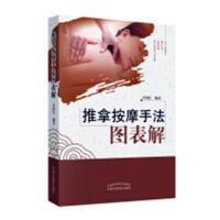 ���ð�Ħ�ַ��D����