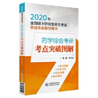 ˎ�W(xu��)�C�Ͽ��п��cͻ�ƈD��(2020ȫ���Tʿ�о���������ԇ��(qu��n)���������]�Õ�)