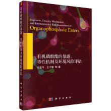 �ЙC(j��)�������ı�¶�����ԙC(j��)�Ƽ��h(hu��n)���L(f��ng)�U(xi��n)�u(p��ng)��