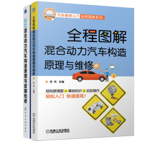 ȫ�̈D���τ�����܇��(g��u)��ԭ���c�S��