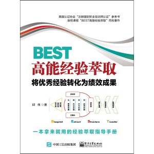 BEST���ܽ�(j��ng)�(y��n)����������(y��u)�㽛(j��ng)�(y��n)�D(zhu��n)���鿃(j��)Ч�ɹ�