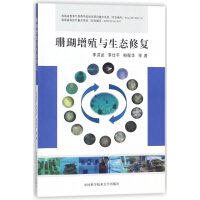 ɺ����ֳ�c���B(t��i)�ޏ�(f��)