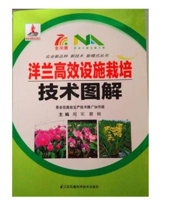 ���m��Ч�O(sh��)ʩ���༼�g(sh��)�D��