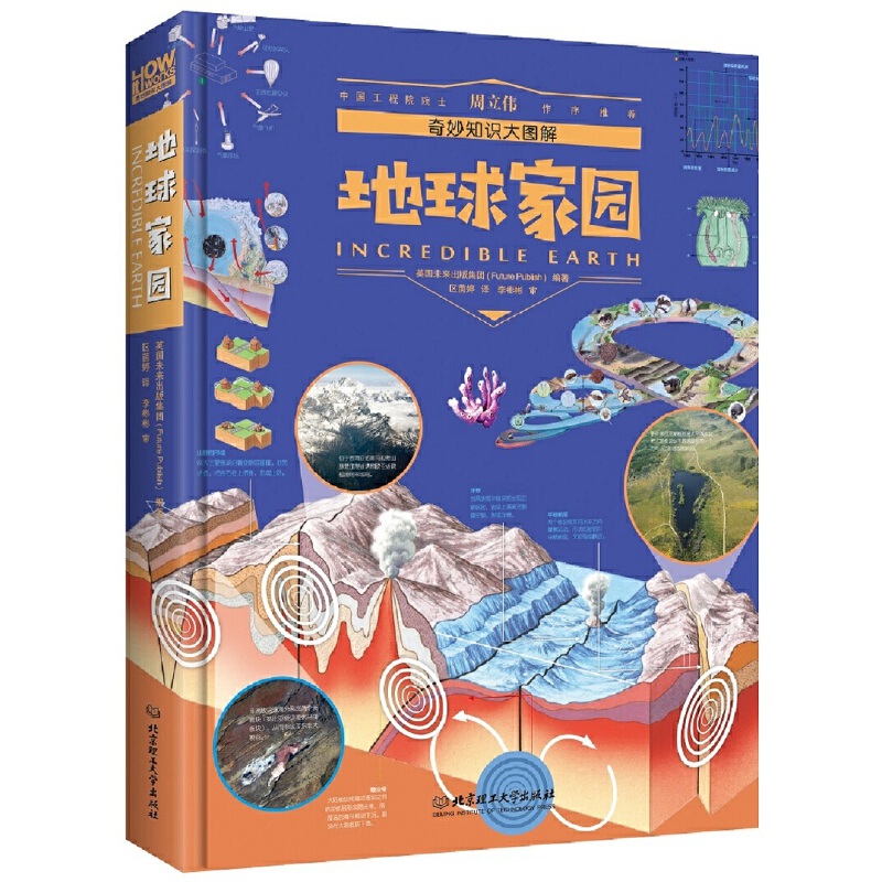 ����֪�R(sh��)��D�⣺����҈@