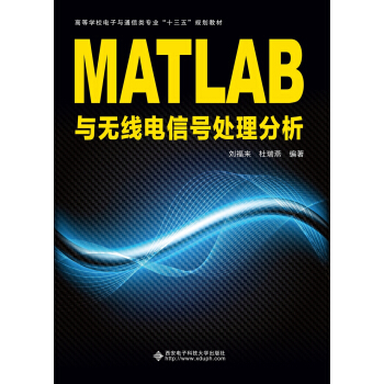 MATLAB�c�o�����̖(h��o)̎������