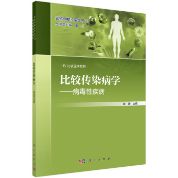 ���^��Ⱦ���W(xu��)���������Լ���