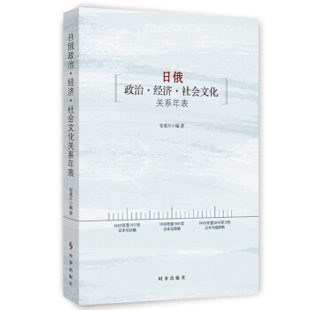 �ն����Ρ���(j��ng)��(j��)������Ļ��P(gu��n)ϵ���