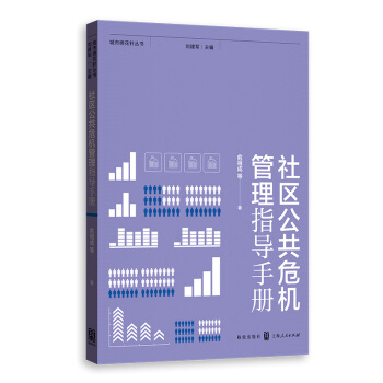 ��^(q��)����Σ�C����ָ���փ�