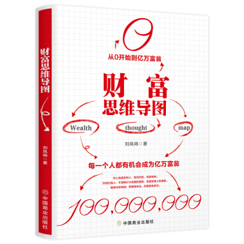 ؔ��˼�S���D