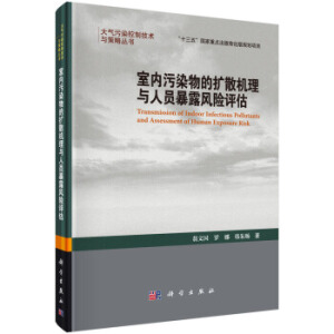 �҃�(n��i)��Ⱦ��ĔU(ku��)ɢ�C(j��)���c�ˆT��¶�L(f��ng)�U(xi��n)�u(p��ng)��