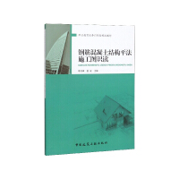 䓽�������Y(ji��)��(g��u)ƽ��ʩ���D�R(sh��)�x