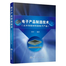 ��Ӯa(ch��n)Ʒ���켼�g(sh��)���İ댧(d��o)�w���ϵ���Ӯa(ch��n)Ʒ��