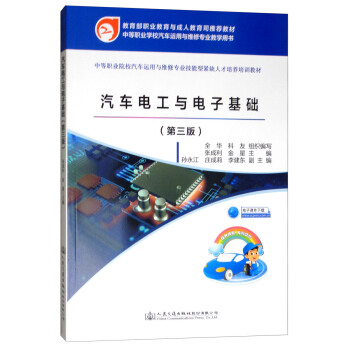 ��܇늹��c��ӻ��A(ch��)����3�棩/�������I(y��)�����c���˽���˾���]�̲�