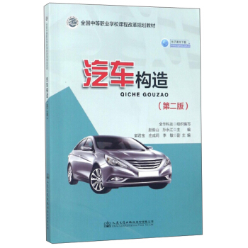 ��܇��(g��u)��(��2��)/ȫ�A����