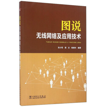 �D�f(shu��)�o(w��)���W(w��ng)�j(lu��)����(y��ng)�ü��g(sh��)