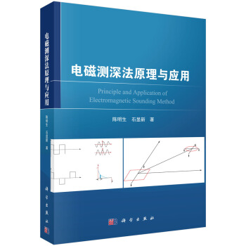 늴Ŝy(c��)�ԭ���c��(y��ng)��