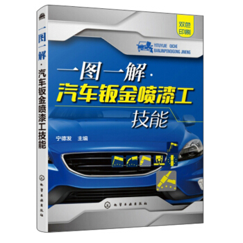 һ�Dһ����܇�k�����Ṥ���ܣ��pɫӡˢ��