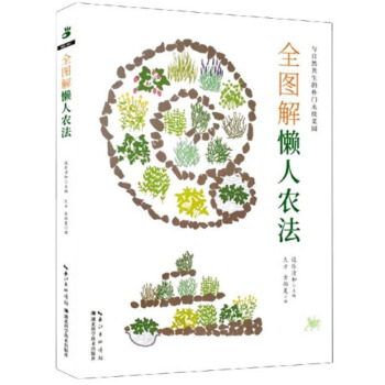 ȫ�D������r(n��ng)��