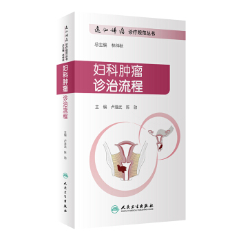 �D���[���\������