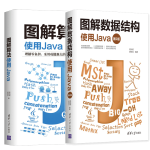 �D���㷨��ʹ��Java