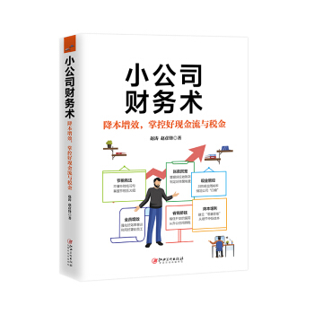 С��˾ؔ��(w��)�g(sh��)   С��˾ؔ��һ��ͨ��һ���Ͷ���������Ч���ƿغìF(xi��n)�����c������