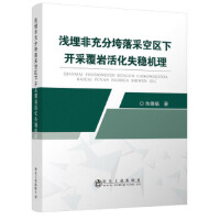 �\��ǳ�ֿ���ɿՅ^(q��)���_(k��i)�ɸ��r�ʧ��(w��n)�C(j��)��